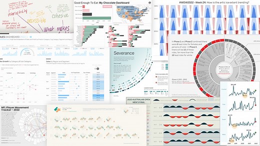 Best of Tableau Web: June 2022
