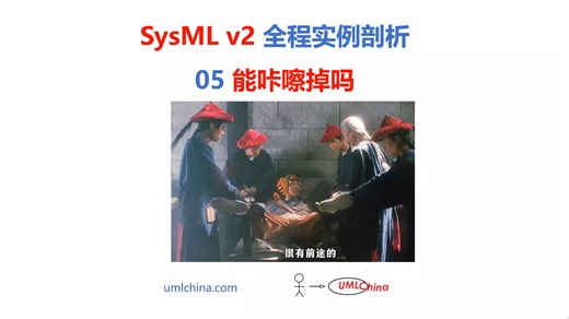 05 能咔嚓掉吗-SysML v2 全程实例剖析
