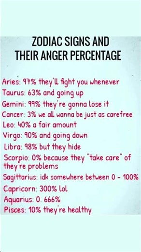 Unlock the Power of Numerology ✨ | Discover Your Lucky Number & Life Path