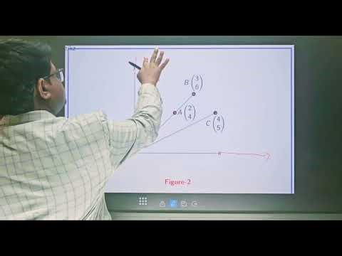 DATA ENVELOPMENT ANALYSIS PART-6 IN HINDI LANGUAGE FOR PhD SCHOLARS
