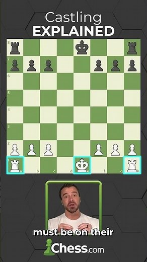 How Does Castling In Chess Work?