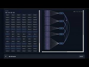 SEMwise: CFA model fit