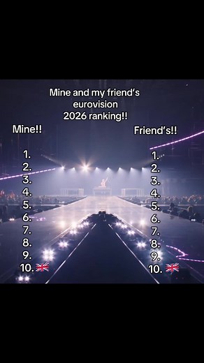Eurovision 2026 ranking: Mine vs Friend's top 10 picks