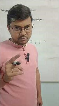 Maths| Class 11,12 #Graph of greatest integer function