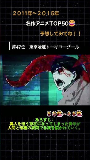 １分！99％の人が懐かしむ！？2011〜2015年の名作アニメ50-46#ランキング #アニメ #anime