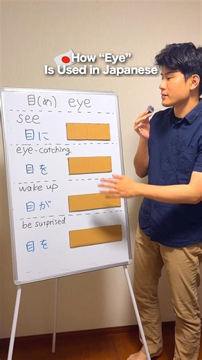 How “Eye” Is Used in Japanese#japaneselanguage #japaneselearning #japaneselesson