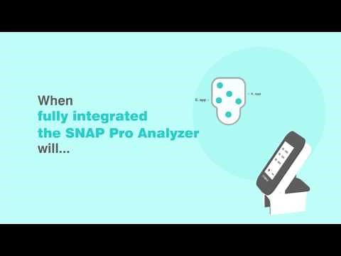 What is the IDEXX SNAP Pro® Analyzer?