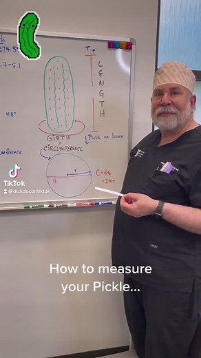 Dr.Z Answers More Questions About Measuring Girth and Length