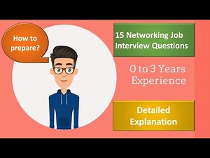 Network Interview Questions Series Part-1 (Introduction) | Network Engineer Interview