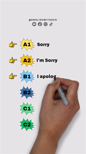 Learn English! #English #education | English with sch