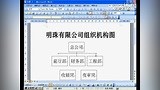 Word 2003 高级使用技巧教程15