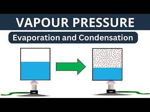 Vapour Pressure | Evaporation and Condensation | Core Engineering