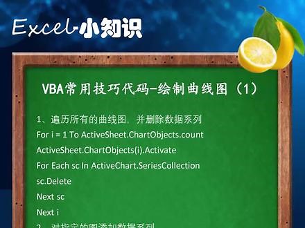 EXCEL-VBA 绘制曲线图1#知识分享 #每天学习一点点 #涨知识 - 抖音