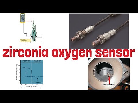 Zirconia Oxygen Sensor Explained: Function, Types, and Applications