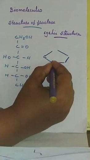 Structure of fructose