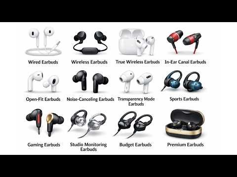 Every Earbuds Explained in 5 Minutes