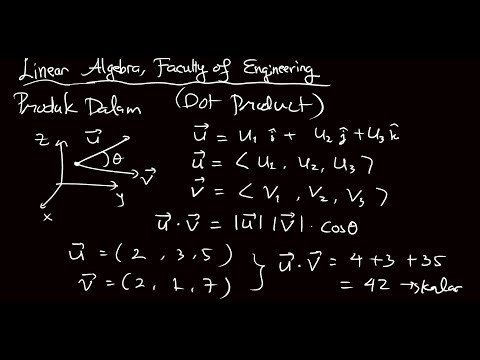 Linear Algebra: Gram-Schmidt Orthogonalization