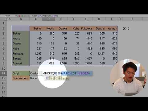 Excel INDEX × MATCH関数の基本講座