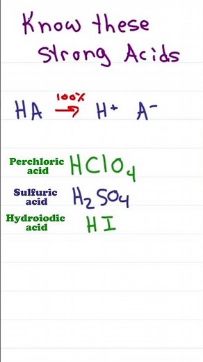 The 6 Strong Acids you MUST Memorize for the MCAT