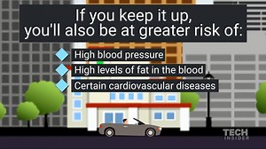 3.1K views · 22 shares | What happens to your body when you stop exercising. A must watch! Credits: Tech Insider #consumerHealthDigest #Exercise | Consumer Health Digest | Facebook