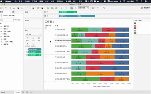 6分钟一起来分析调查问卷数据把