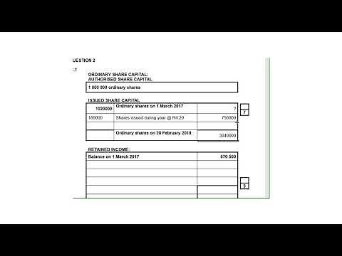 Ordinary Share Capital Note