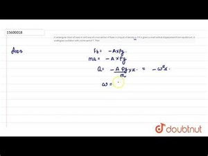 A rectangular block of mass m and area of cross-section A floats in a liquid of density `rho`.