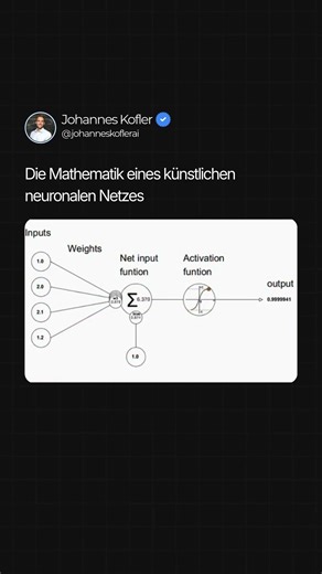 Einfacher als es aussieht