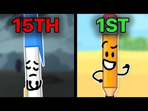 Every TPOT Character’s Path to Victory (Explained)