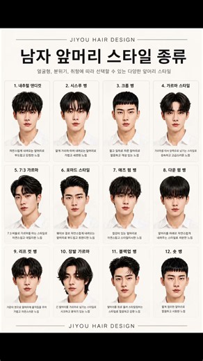 남자 앞머리 종류 12가지 총정리!