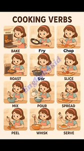 12K views · 84 reactions | Cooking verb #englishlearning | English4kid | Facebook