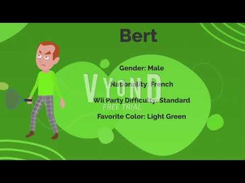 My CPU Miis in Vyond Part 1