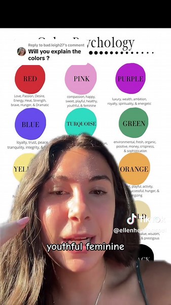 Exploring Color Psychology and Vibrational Frequencies