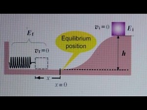 Block Sliding Down a Ramp with Friction