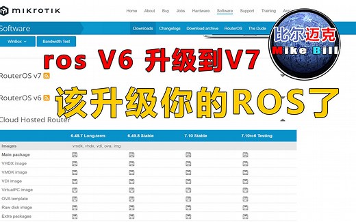 该升级你的ROS固件到V7了顺便解决乱码问题