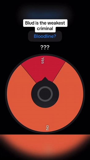 HxH wheel is here #wheel #spinthewheel #spin #hunterxhunter #hxh #hunterhunter