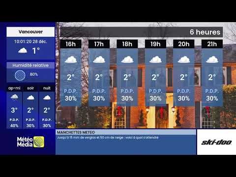 MétéoMédia (French Weather Network) | Prévisions Locales (Local Forecast) | 12/28/2025