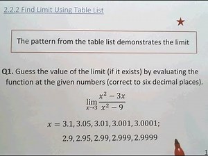 2.2.2 Find Limit Using Table List (Pattern from Function Values)