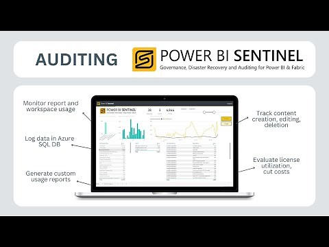 Auditing in Power BI using Power BI Sentinel