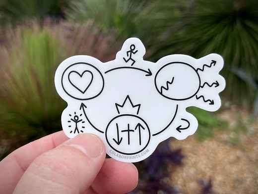 3 Circles Sticker - Gospel Tool - Etsy