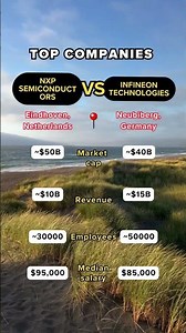 NXP SEMICONDUCTORS vs. INFINEON TECHNOLOGIES: Semiconductor Giants Face Off! 💾⚡
