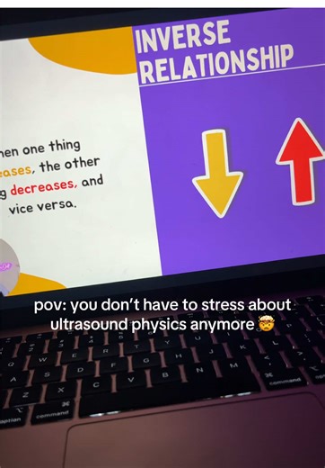 Mastering Ultrasound Physics: A Complete Course