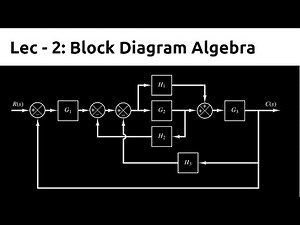 Block Diagram Algebra | Control Systems | TDG | Lec 2