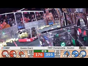 Houston Championship - Einstein Grand Finals 2