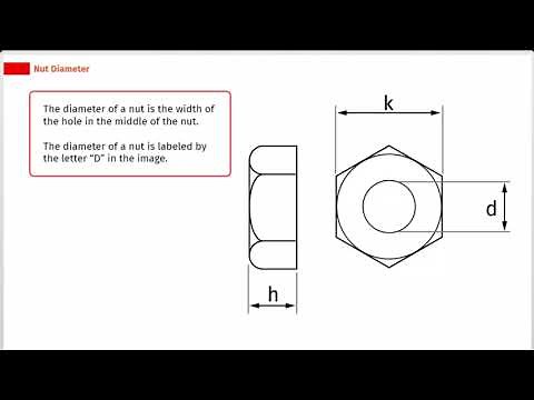 All About Nut Sizing | Hand Tools Course | SkillCat