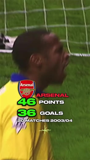 Can Arsenal Match Their 2003/04 Season Success in 2026?