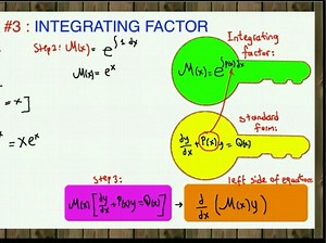 4种不同类型的一阶常微分方程的解法