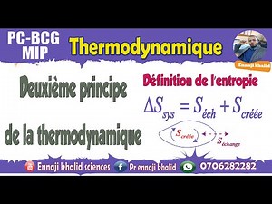 Definition of entropy and its properties