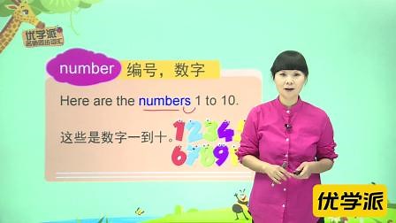 number 名词数字
