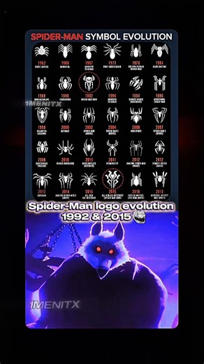 #nivetadhingramusic 🕷🕸